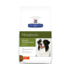 Canine Metabolic