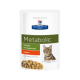 Feline Metabolic