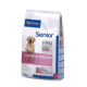 Veterinary HPM Dog Senior Large & Medium