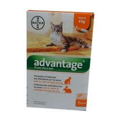 ADVANTAGE 40 POUR CHAT ET LAPIN