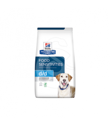 Chien D/D Food Sensitivities Canard&Riz